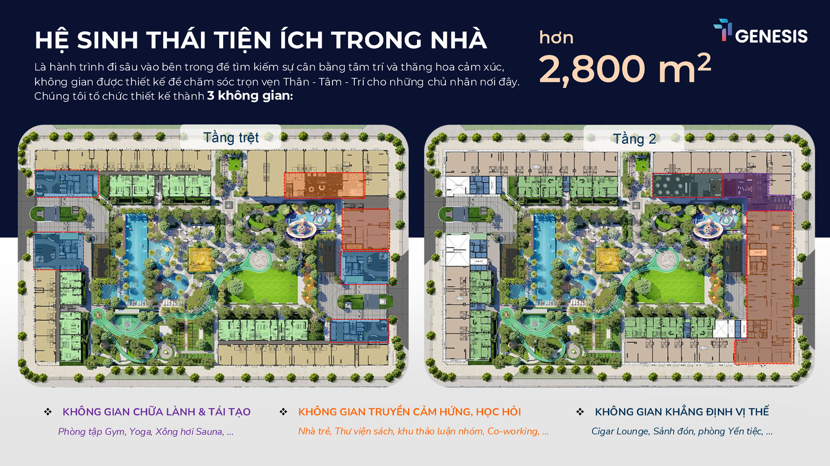 Hơn 2.800m² tiện ích trong nhà TT Genesis