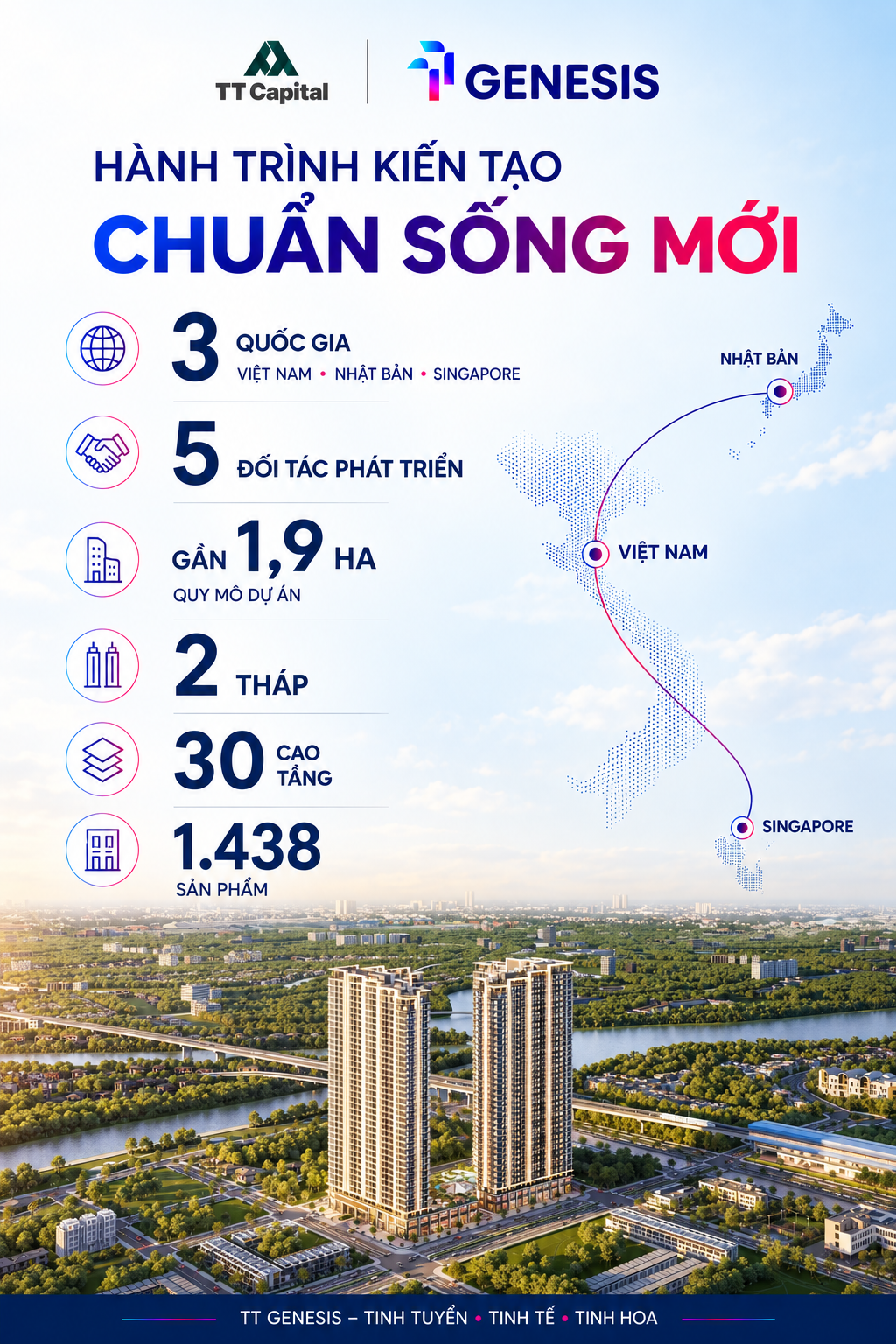 TT Genesis Nhà Bè – chuẩn sống mới tại Nam Sài Gòn
